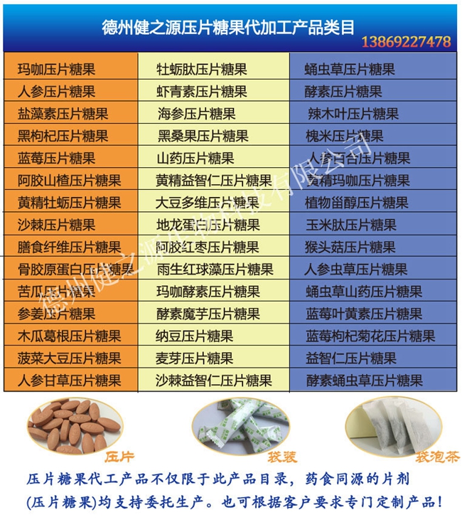 德州健之源 代加工的三大優(yōu)勢(shì)：安全、便宜、起定量低！SC、GMP實(shí)力雙認(rèn)證廠家，為增 加客戶量，價(jià)格也較同行更低，片劑30萬(wàn)片起定，粉劑10萬(wàn)袋起定！   每一款進(jìn)口原料公司都會(huì)要求供應(yīng)商必須提供GMP、SC等方面的認(rèn)證，生產(chǎn)流程經(jīng)過(guò)國(guó)家商檢，產(chǎn)品出廠全部進(jìn)行合格審 查。提供多個(gè)字號(hào)和合法批文，從生產(chǎn)到交貨全程一對(duì)一專人跟進(jìn)，售后一個(gè)月內(nèi)出現(xiàn)質(zhì)量問(wèn)題，無(wú)條件退換貨。