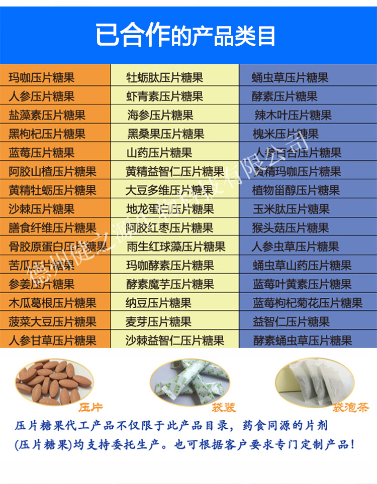 品名：黑枸杞壓片糖果  品級：SC食品級  規(guī)格：多種規(guī)格選擇，可按要求定制加工  配料表：工廠可根據(jù)客戶市場定位設(shè)計配方/調(diào)配相關(guān)成分，或者客戶自有配方，自有樣品  起訂量：30萬片。規(guī)格：0.25g-1g均可加工。  加工基本要求：個人業(yè)務(wù)、擁有合法注冊商標(biāo)、營業(yè)執(zhí)照及食品流通許可證的公司業(yè)務(wù) 